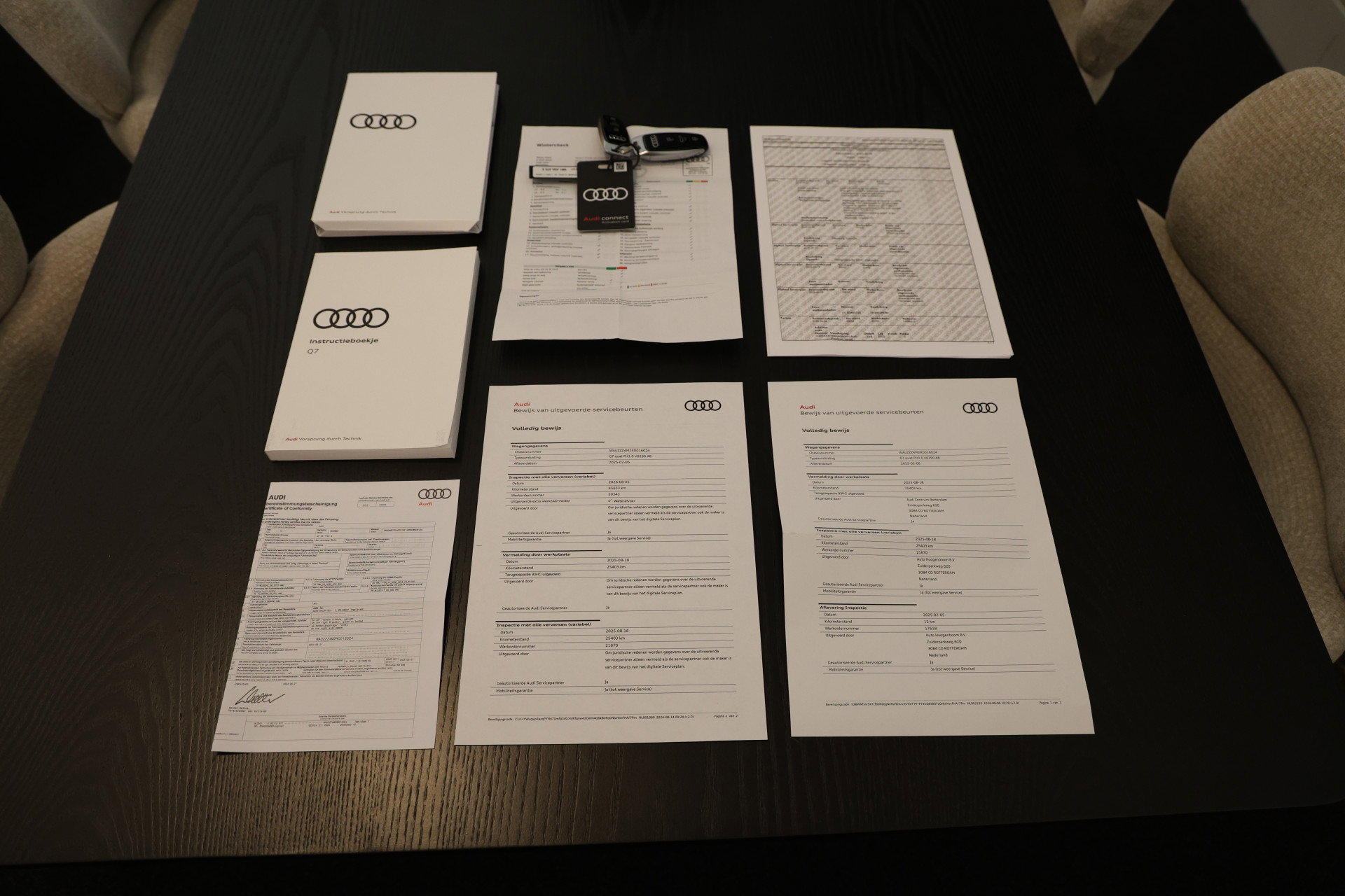 Audi Q7 - 65