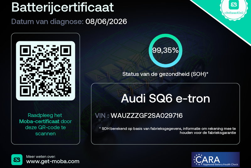 Audi SQ6 e-tron