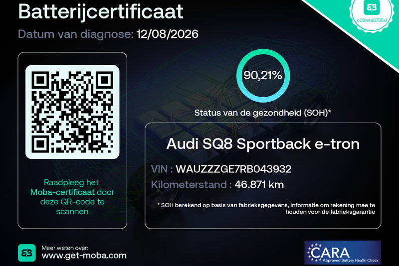 Audi Q8 Sportback e-tron