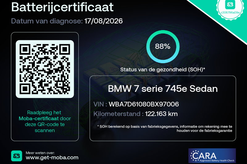 BMW 7 Serie
