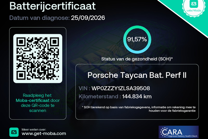 Porsche Taycan