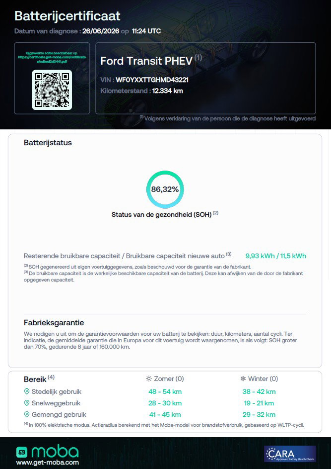 Afbeelding:4