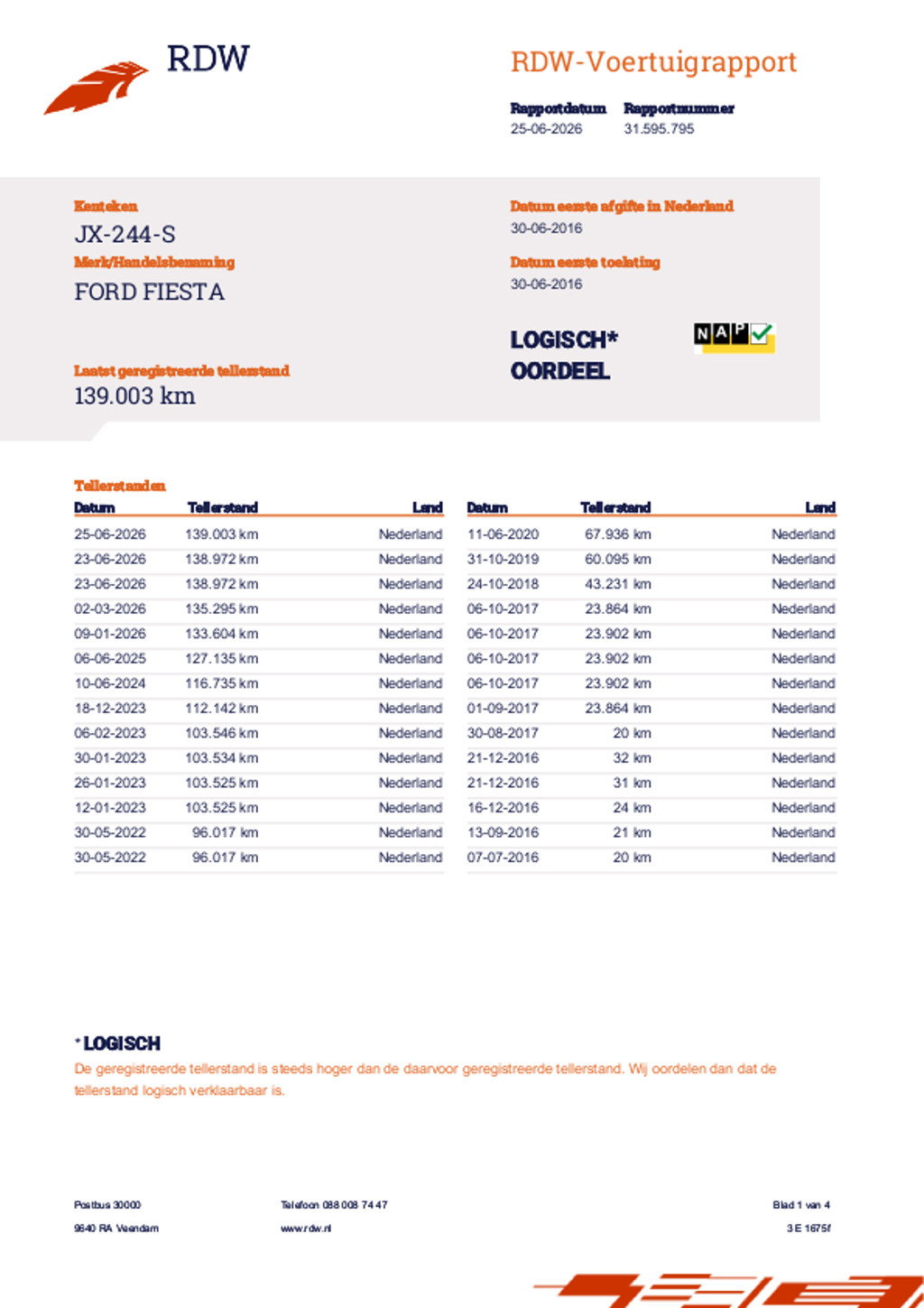 Afbeelding:25