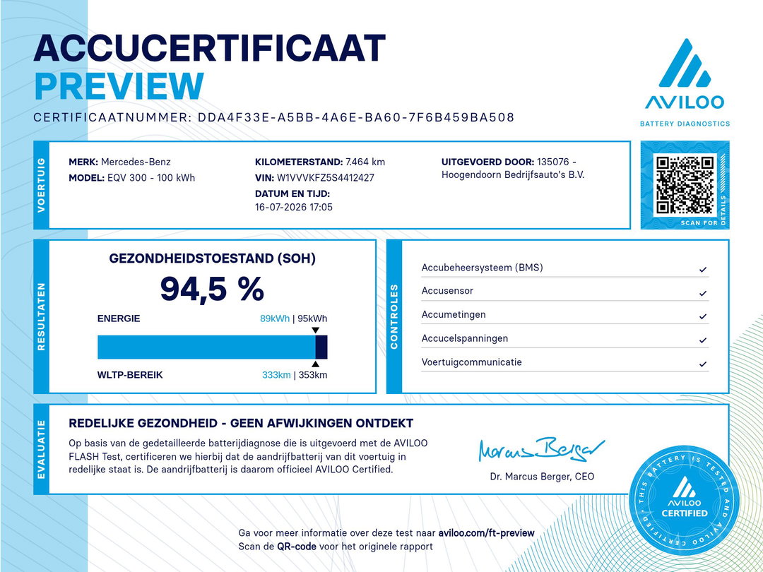 Afbeelding:6