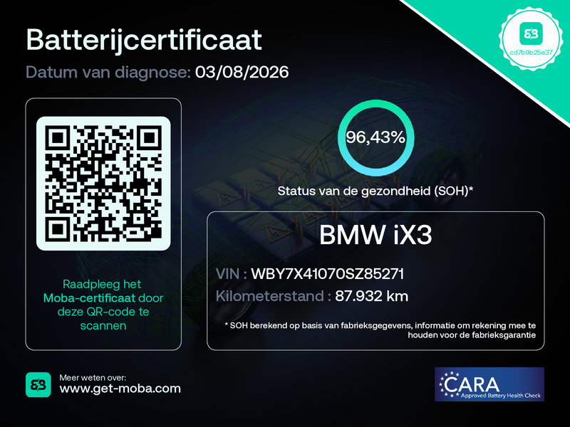 Afbeelding:5