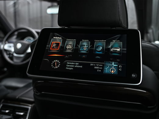 Uitgelichte afbeelding