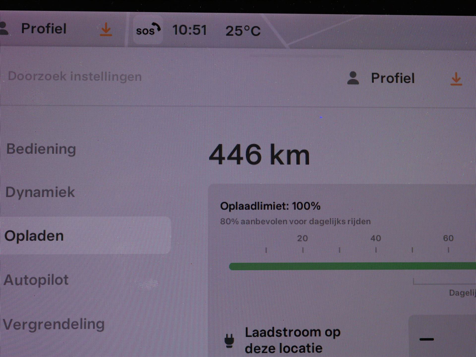 Hoofdafbeelding