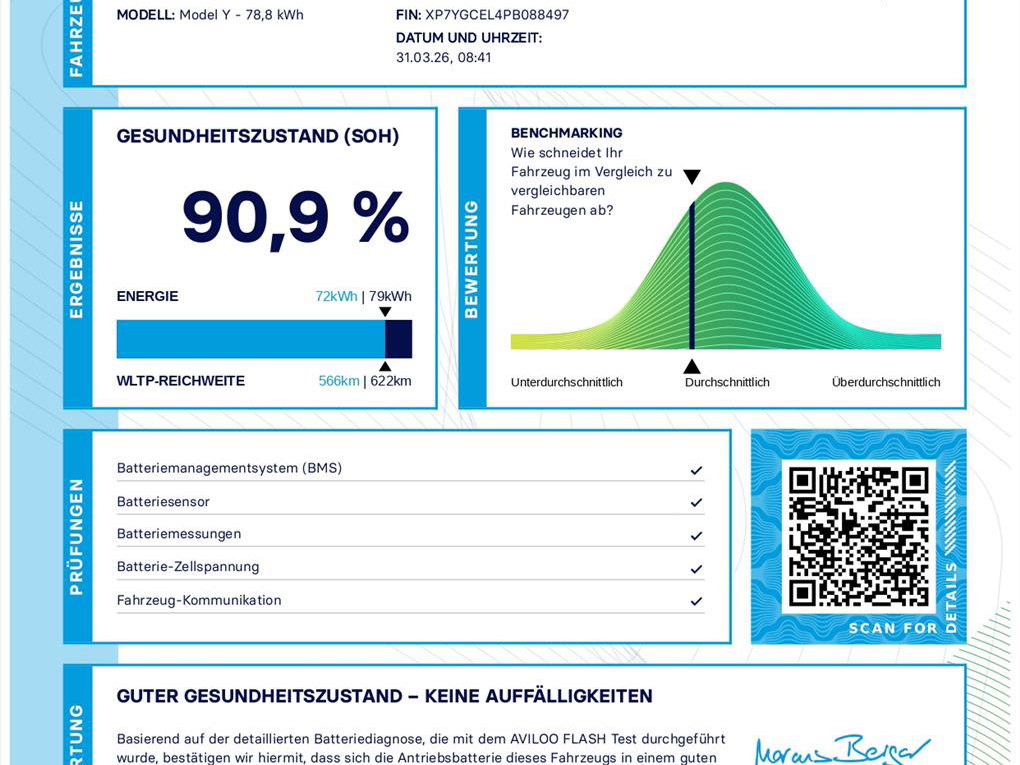 Hoofdafbeelding