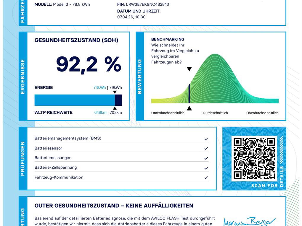 Hoofdafbeelding