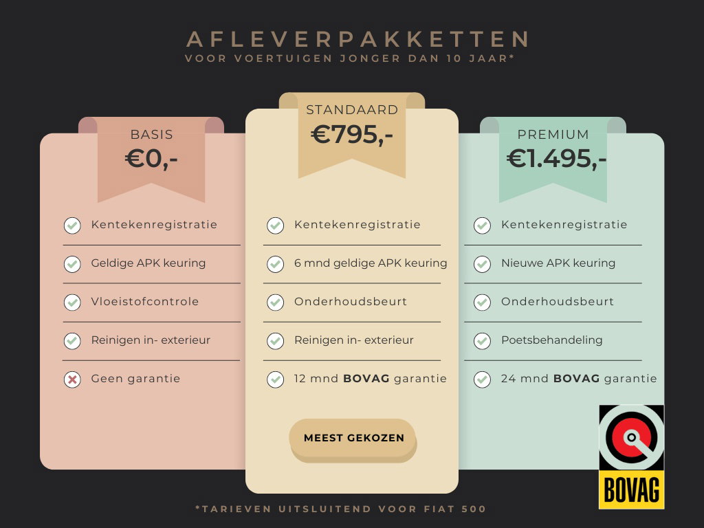 Afbeelding:20