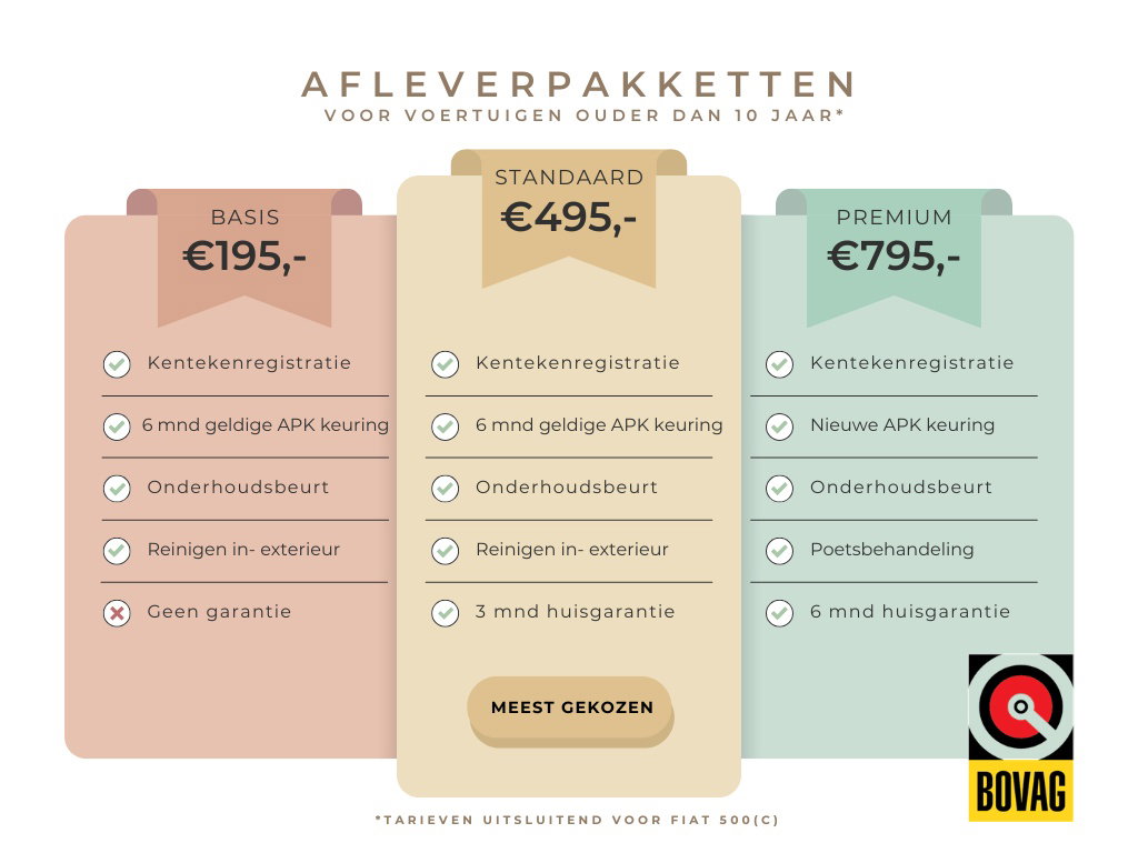 Afbeelding:19