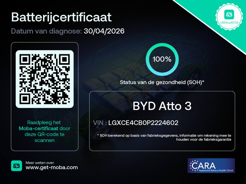 Auto afbeelding: 4