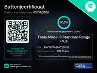 Auto Afbeelding
