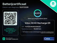 Auto Afbeelding