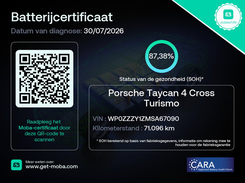 Auto afbeelding: 4