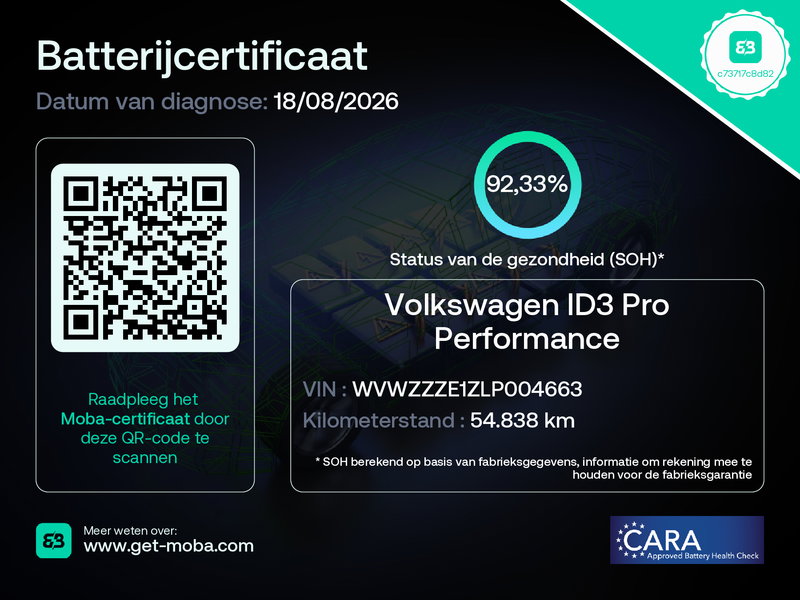 Auto afbeelding: 4